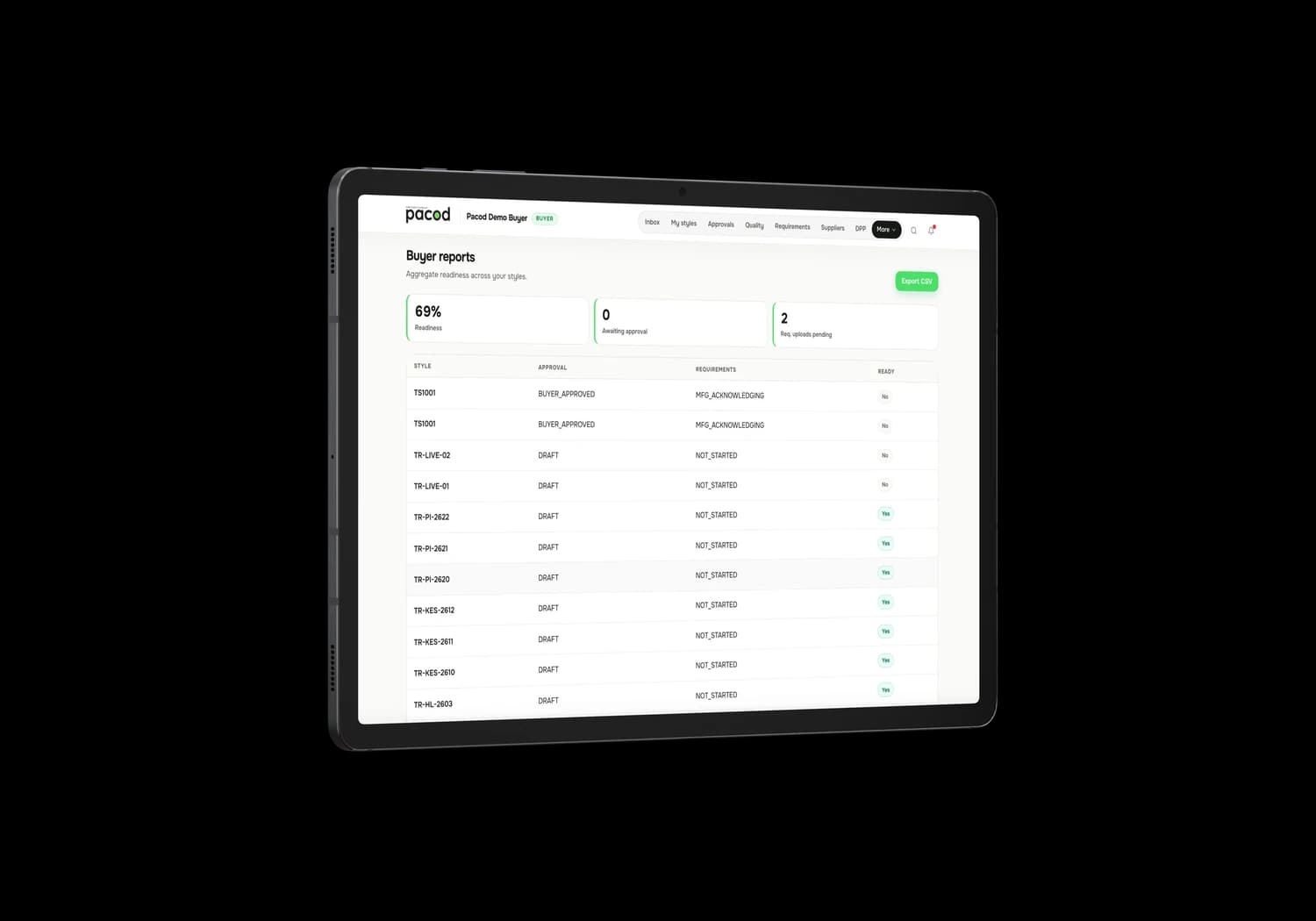 Pacod buyer reports open on a tablet