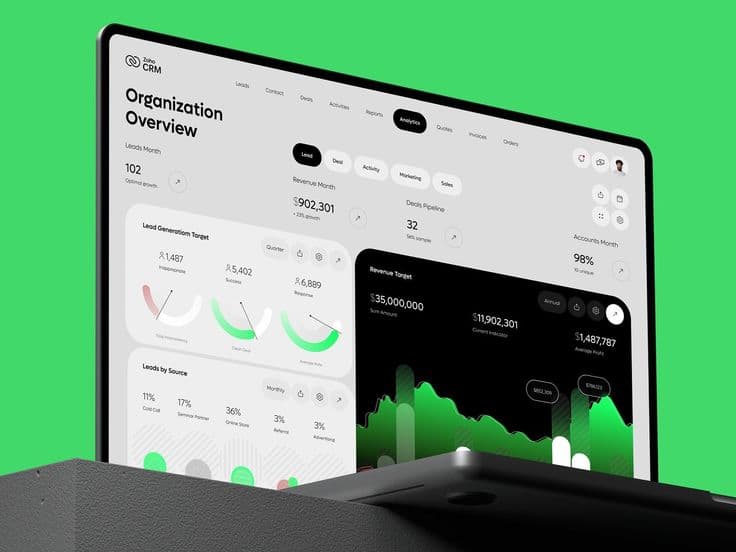 Organisation overview dashboard