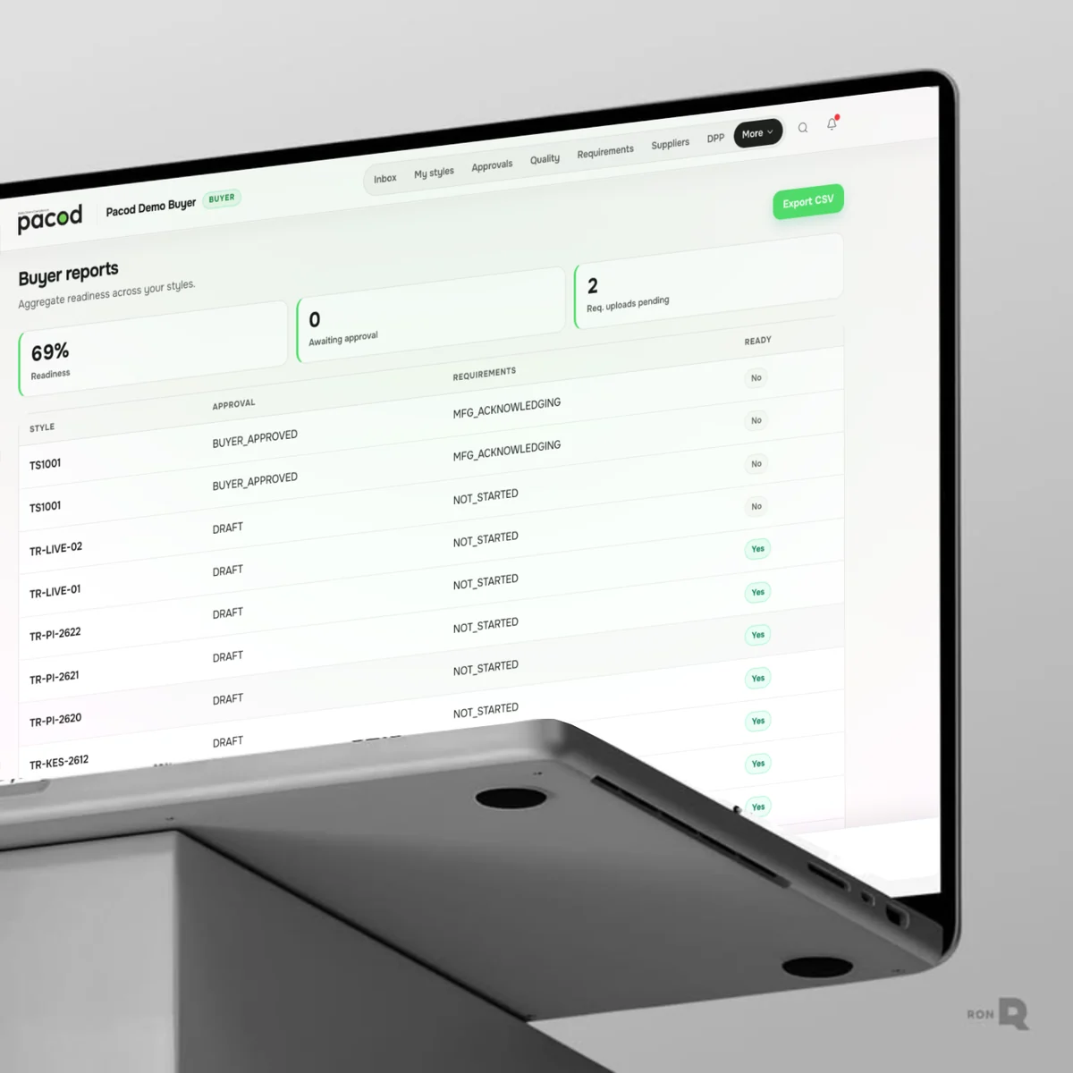 Pacod buyer reports on a laptop: readiness, approval and requirements for each style